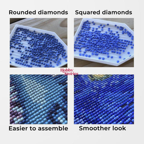 Diamond Painting with your own photo
